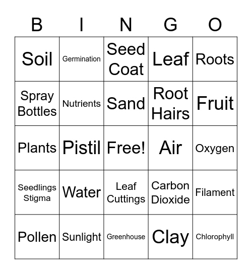 Gardening Bingo Card