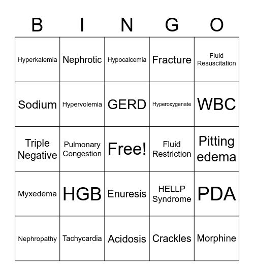 Advisor Review Bingo Card