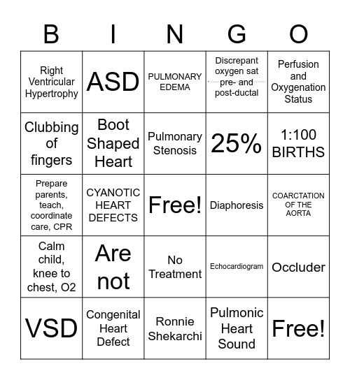 CONGENITAL HEART DEFECTS Bingo Card