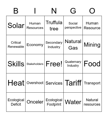 Grade 9: Unit 3 Bingo Card