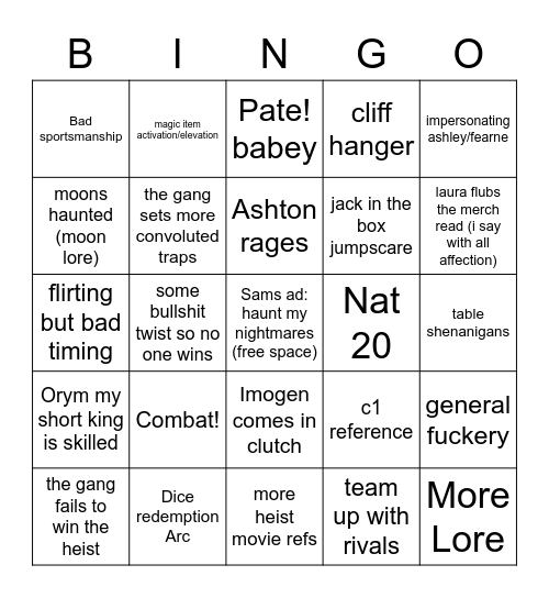 c3e21: The Heist: Chicanery edition Bingo Card