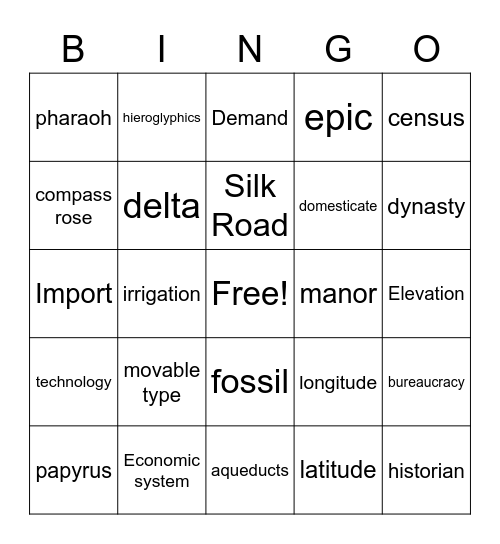 LEAP Review Bingo Card