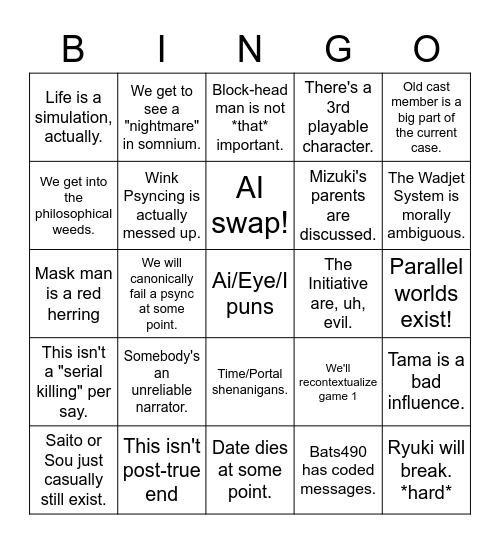 Nirvani Predictions Bingo Card