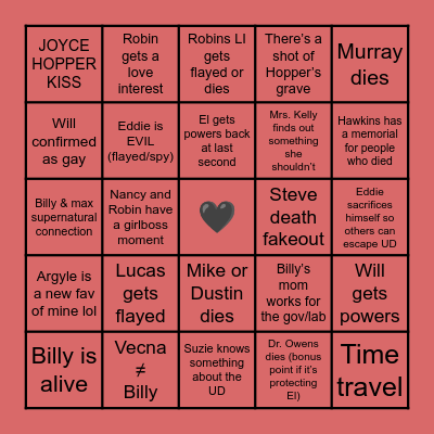 Stranger Things S4 Predictions Bingo Card