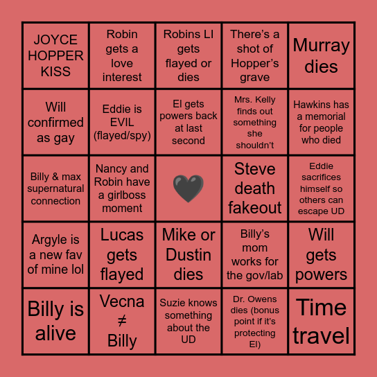 Stranger Things S4 Predictions Bingo Card