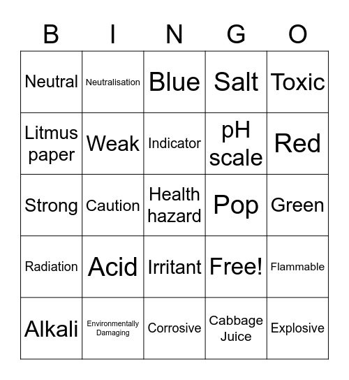 Acid and Alkali Bingo Card