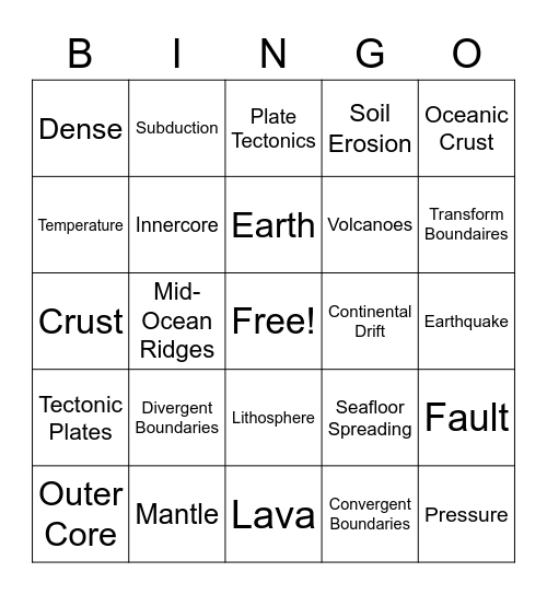 LAYERS OF THE EARTH Bingo Card