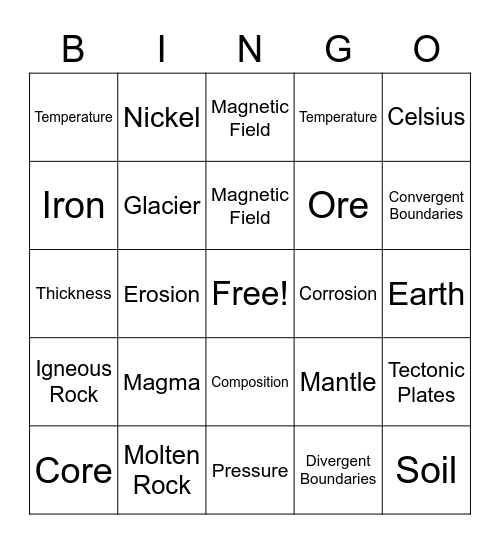 LAYERS OF THE EARTH Bingo Card