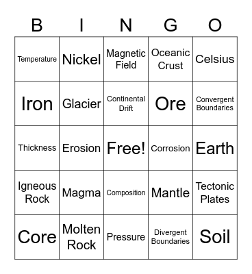 LAYERS OF THE EARTH Bingo Card