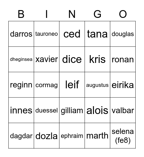 amongussy Bingo Card