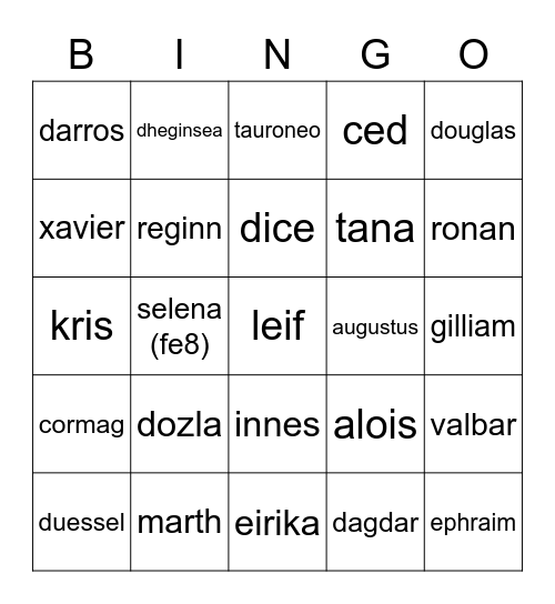 amongussy Bingo Card