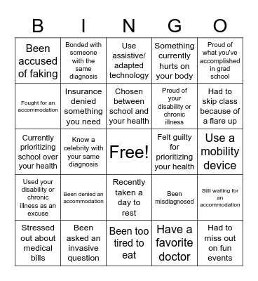 Spoons and Coffee Bingo Card