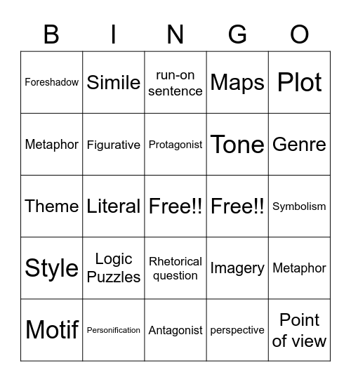 Literary Device Bingo Card