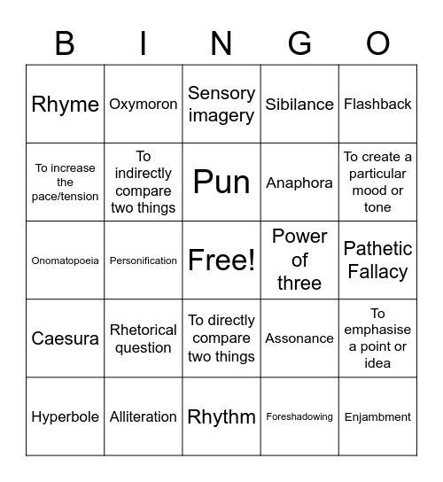 Language devices Bingo Card