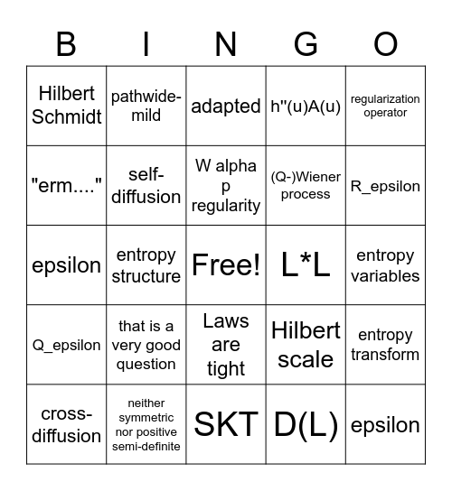 Defense Bingo Card
