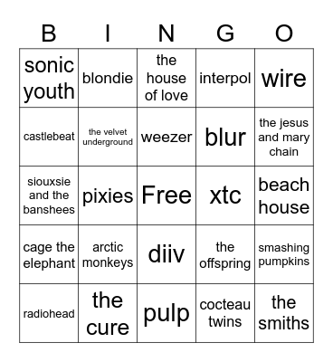 my top artists from last month Bingo Card