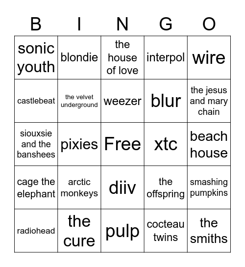 my top artists from last month Bingo Card