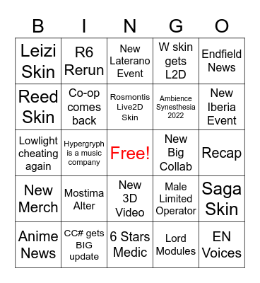 Arknights 3rd Anniversary CN Bingo Card
