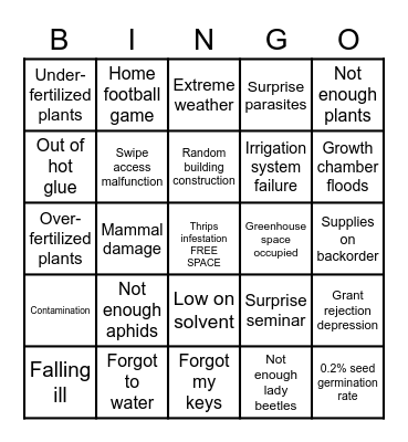 Experiment Failure Bingo Card