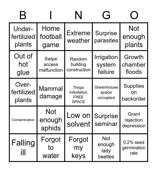 Experiment Failure Bingo Card