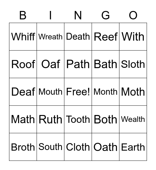 Final 'th' Bingo Card