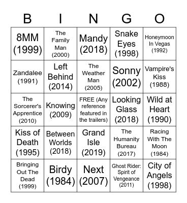 The Unbearable Weight of Massive Cage Bingo Card