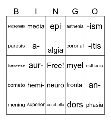 Nervous System Word Parts Bingo Card