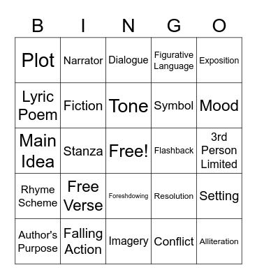 STAAR Vocabulary Bingo Card