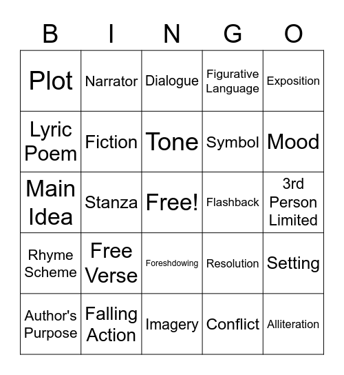 STAAR Vocabulary Bingo Card