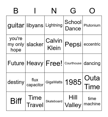 Lab Week 2022! Bingo Card