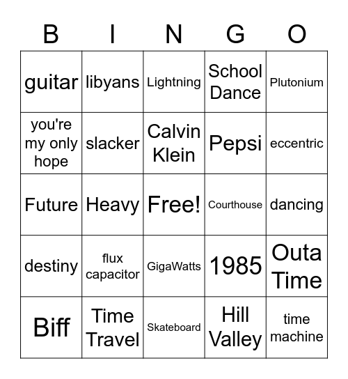 Lab Week 2022! Bingo Card