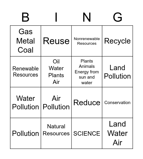 Pollution and Conservation Bingo Card