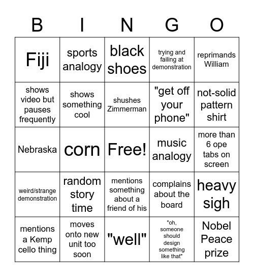 if the Fitz fits Bingo Card