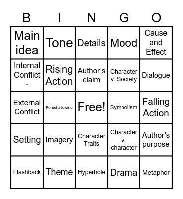 8th Reading STAAR Vocabulary Bingo Card