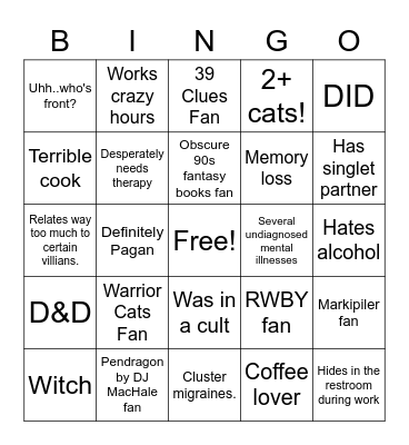 Starlight Druids Bingo Card
