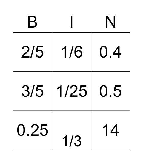 Probability BIN(GO) Bingo Card