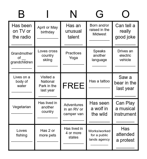Who's who at WALTS Bingo Card