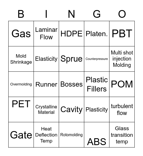 Plastics Bingo Card