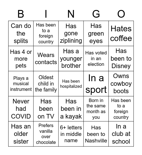 2022 AMBASSASOR CANDIDATES! Bingo Card