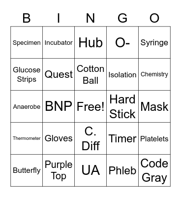 LACH LAB WEEK 2022 Bingo Card