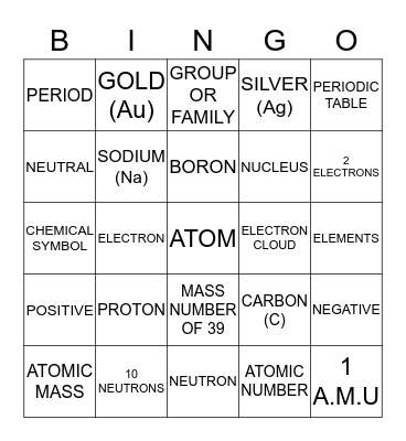 Atomic Bingo Card