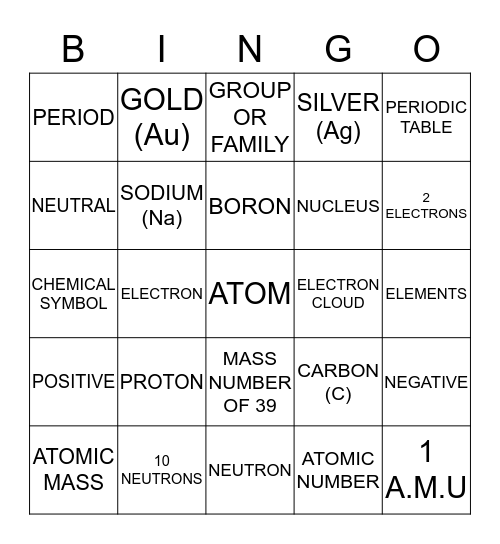 Atomic Bingo Card