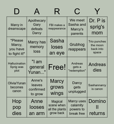 Amphibia Predictions Bingo Card