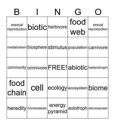 Unit 2 - The Basics of Living Things Bingo Card