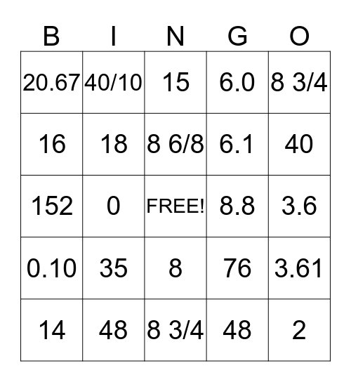 Family Math Night  Bingo Card