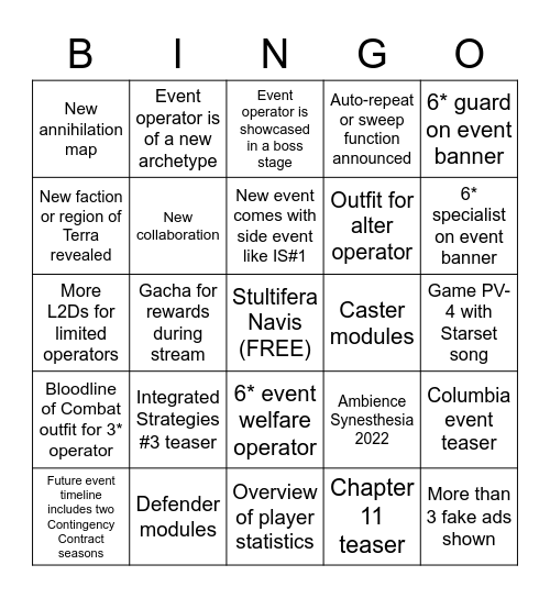 AK CN 3rd Anniversary Stream Bingo Card