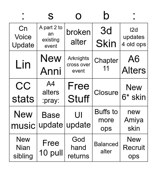 Arknights 3rd anniversary stream Bingo Card