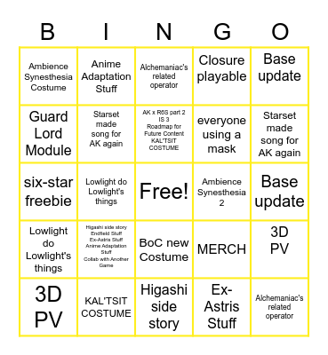 Fleushurima's Arknights 3RD Anniv Bingo Card