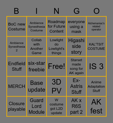 Fleushurima Arknights 3rd Anniv Bingo Card