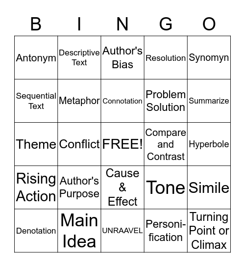 Reading Exam Review  Bingo Card